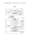 COMMUNICATION DEVICE, COMMUNICATION SYSTEM, PROGRAM, AND DATA SELECTION METHOD diagram and image