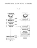 COMMUNICATION DEVICE, COMMUNICATION SYSTEM, PROGRAM, AND DATA SELECTION METHOD diagram and image