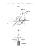 COMMUNICATION APPARATUS diagram and image