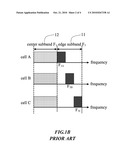 Method For Restraining Inter-Cell Interference In A Mobile Communication System diagram and image