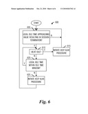 System and Method for Supporting a Keep Alive Mechanism in a Wireless Communications System diagram and image