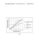 METHOD AND SYSTEM FOR BROADCAST MESSAGE TRANSMISSION IN MOBILE SYSTEMS diagram and image