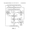 WLAN SCANNING BY PREVALENCE OF ACCESS POINT DEPLOYMENT ON CERTAIN CHANNELS diagram and image