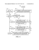 WLAN SCANNING BY PREVALENCE OF ACCESS POINT DEPLOYMENT ON CERTAIN CHANNELS diagram and image