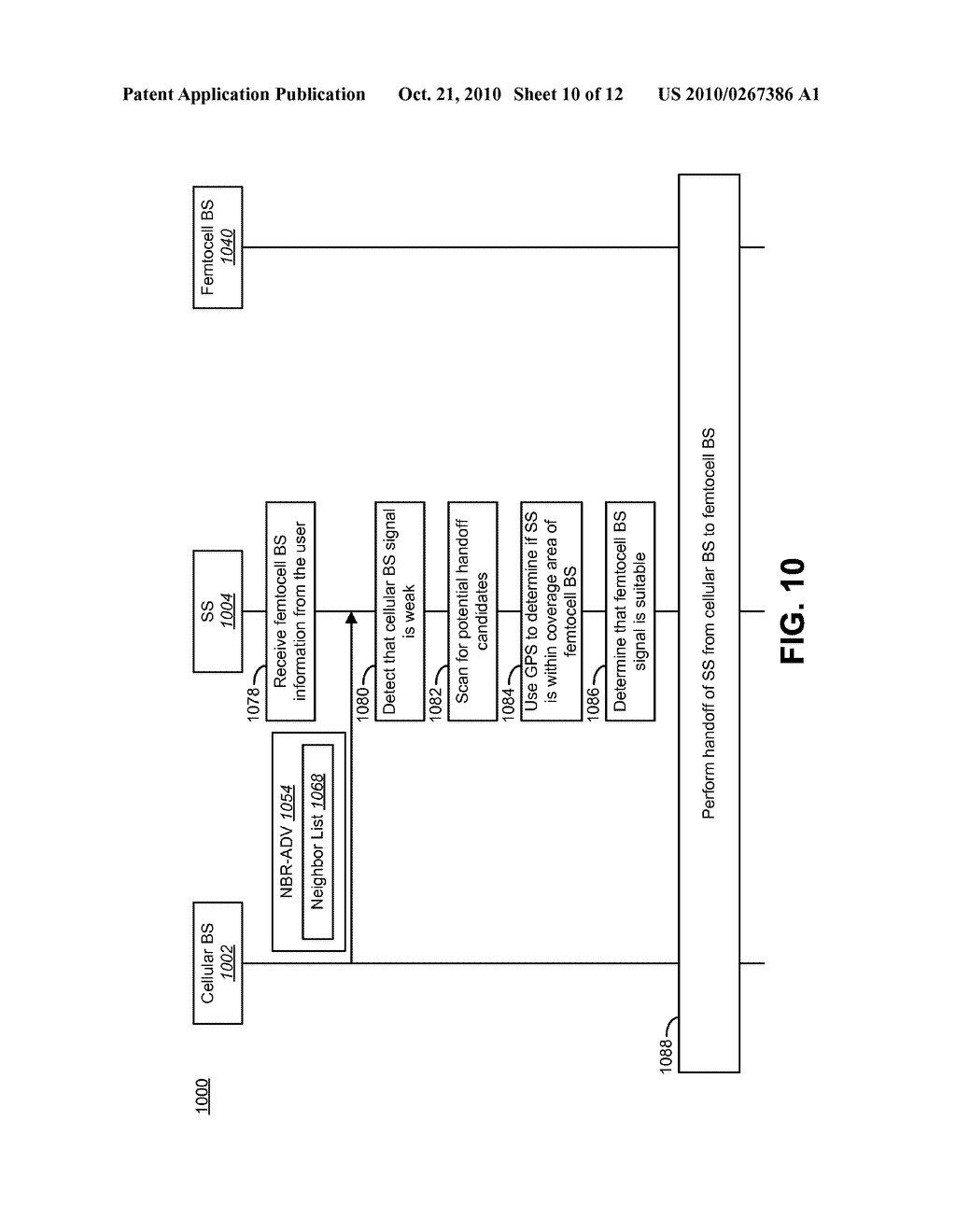 METHODS AND APPARATUS FOR FACILITATING HANDOFF BETWEEN A FEMTOCELL BASE STATION AND A CELLULAR BASE STATION - diagram, schematic, and image 11