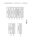 METHODS AND APPARATUS FOR FACILITATING HANDOFF BETWEEN A FEMTOCELL BASE STATION AND A CELLULAR BASE STATION diagram and image