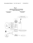 Fault-tolerant, multi-network detour router system for text messages, data, and voice diagram and image