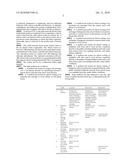 Fault-tolerant, multi-network detour router system for text messages, data, and voice diagram and image