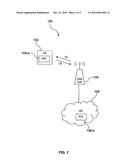 Updating The User Equipment (UE) Allowed Closed Subscriber Group List (ACL) diagram and image