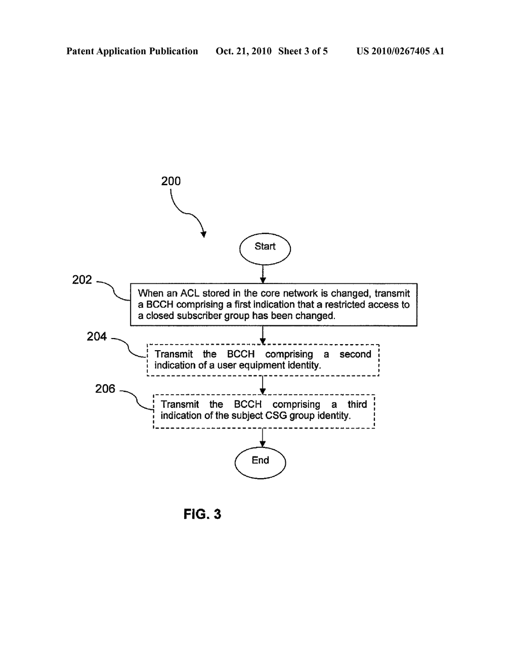 Updating The User Equipment (UE) Allowed Closed Subscriber Group List (ACL) - diagram, schematic, and image 04