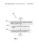 Updating The User Equipment (UE) Allowed Closed Subscriber Group List (ACL) diagram and image