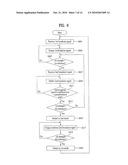 MOBILE TERMINAL AND BROADCAST CONTROLLING METHOD THEREOF diagram and image