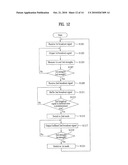 MOBILE TERMINAL AND BROADCAST CONTROLLING METHOD THEREOF diagram and image