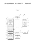 MOBILE TERMINAL CAPABLE OF PROVIDING MULTI-HAPTIC EFFECT AND METHOD OF CONTROLLING THE MOBILE TERMINAL diagram and image