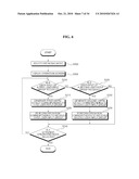 MOBILE TERMINAL CAPABLE OF PROVIDING MULTI-HAPTIC EFFECT AND METHOD OF CONTROLLING THE MOBILE TERMINAL diagram and image