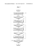 MOBILE TERMINAL CAPABLE OF PROVIDING MULTI-HAPTIC EFFECT AND METHOD OF CONTROLLING THE MOBILE TERMINAL diagram and image