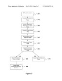 LOTTERY GAME REWARD SYSTEM AND METHOD diagram and image