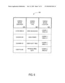 SYSTEMS AND METHODS FOR DETERMINING A LEVEL OF REWARD diagram and image