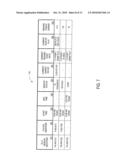 SYSTEMS AND METHODS FOR DETERMINING A LEVEL OF REWARD diagram and image