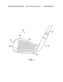 Golf Clubs and Golf Club Heads diagram and image