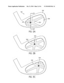 Golf Clubs and Golf Club Heads diagram and image