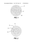 GOLF BALL COVERS MADE FROM POLYUREAS BASED ON POLYCAPROLACTONES diagram and image