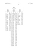 LOW LIFT GOLF BALL diagram and image