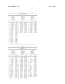 LOW LIFT GOLF BALL diagram and image