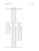 LOW LIFT GOLF BALL diagram and image