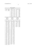 LOW LIFT GOLF BALL diagram and image