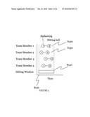 METHOD OF PROVIDING CONSTRAINTS IN A GOLF SCRAMBLE GAME diagram and image