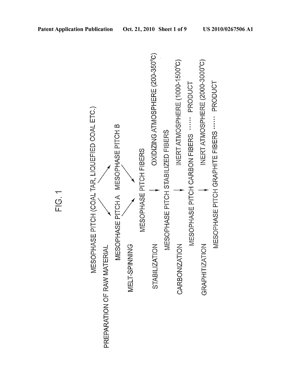 SLIDING MATERIAL AND BELT FOR WET-TYPE CONTINUOUSLY VARIABLE TRANSMISSION - diagram, schematic, and image 02