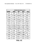 Nano-ceramics and method thereof diagram and image