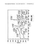 Nano-ceramics and method thereof diagram and image