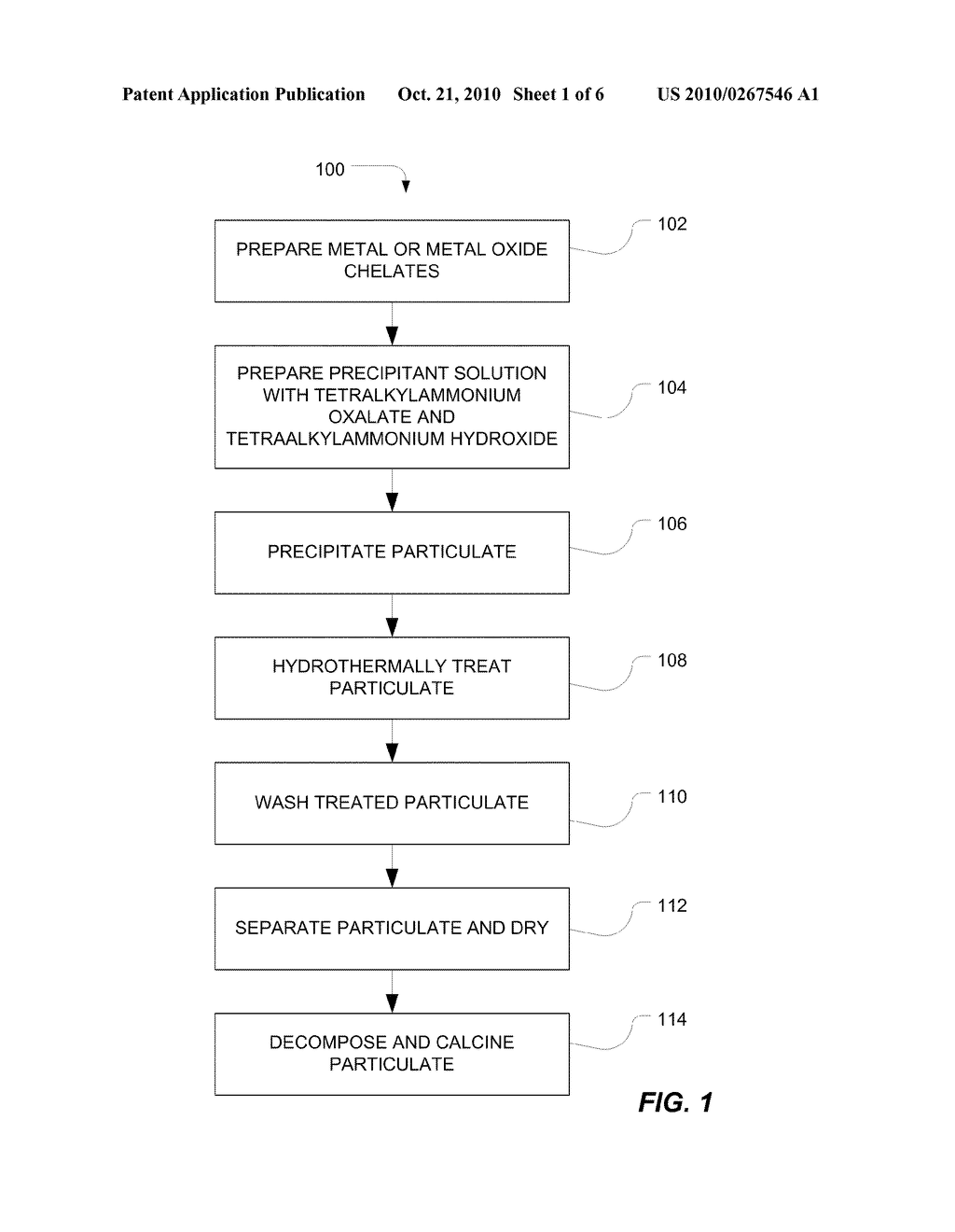 HYDROTHERMAL PROCESSING IN THE WET-CHEMICAL PREPARATION OF MIXED METAL OXIDE CERAMIC POWDERS - diagram, schematic, and image 02