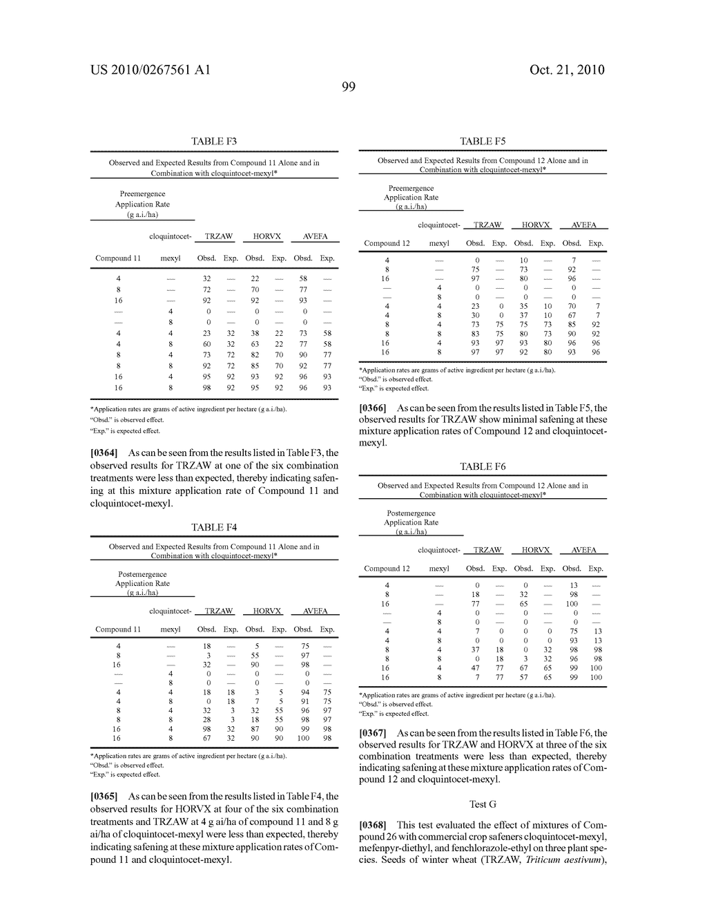 HERBICIDAL PYRIDAZINONE DERIVATIVES - diagram, schematic, and image 100