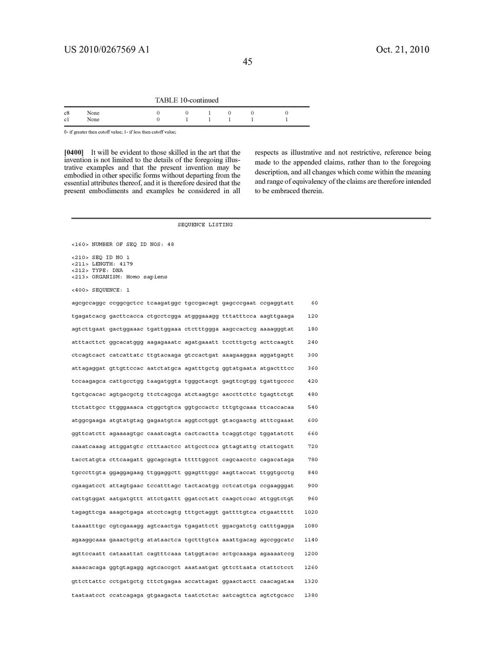 Compositions, methods and kits for the diagnosis of carriers of mutations in the BRCA1 and BRCA2 genes and early diagnosis of cancerous disorders associated with mutations in BRCA1 and BRCA2 genes - diagram, schematic, and image 52