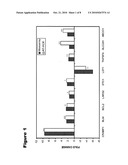 PREDICTING LUNG CANCER SURVIVAL USING GENE EXPRESSION diagram and image