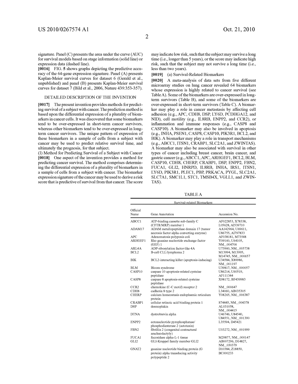 PREDICTING LUNG CANCER SURVIVAL USING GENE EXPRESSION - diagram, schematic, and image 11