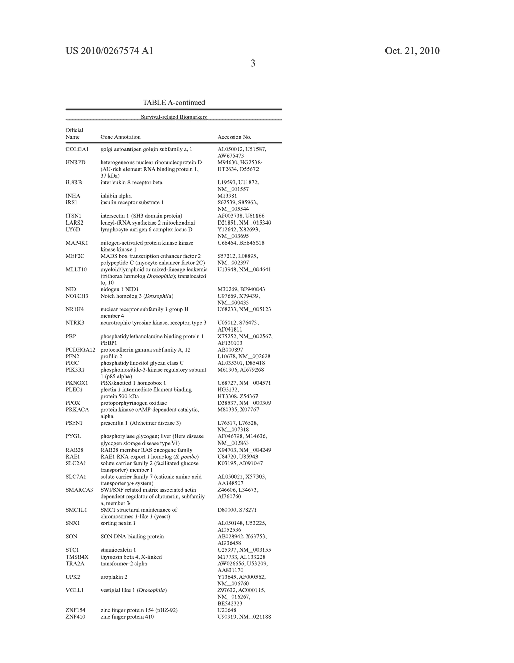 PREDICTING LUNG CANCER SURVIVAL USING GENE EXPRESSION - diagram, schematic, and image 12