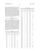 PREDICTING LUNG CANCER SURVIVAL USING GENE EXPRESSION diagram and image