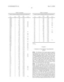 PREDICTING LUNG CANCER SURVIVAL USING GENE EXPRESSION diagram and image