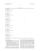 PREDICTING LUNG CANCER SURVIVAL USING GENE EXPRESSION diagram and image