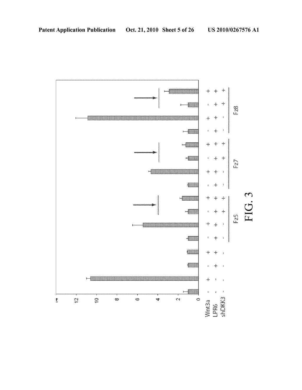 Compositions And Methods For Identifying And Treating Subjects At Risk Of Developing Type 2 Diabetes - diagram, schematic, and image 06