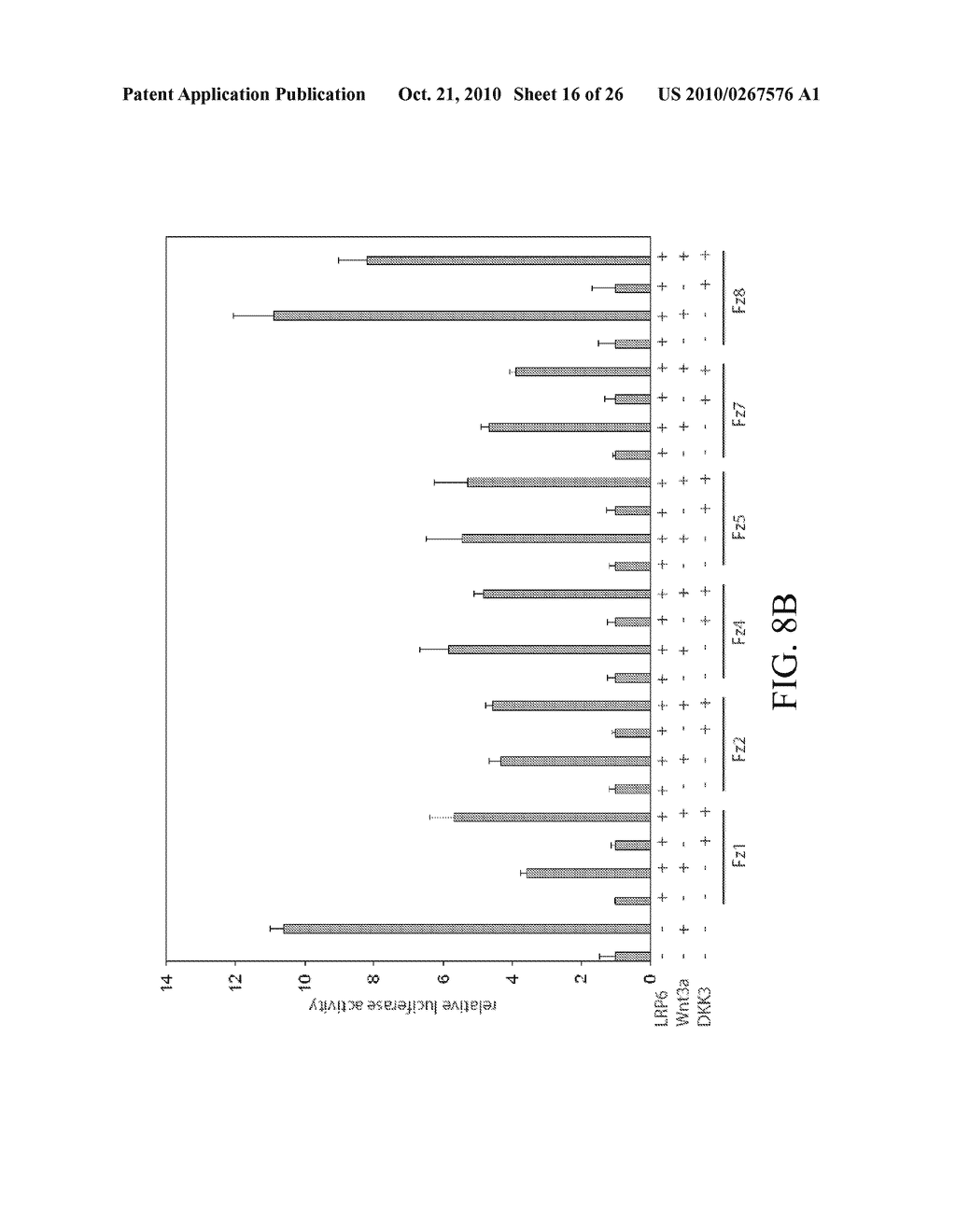 Compositions And Methods For Identifying And Treating Subjects At Risk Of Developing Type 2 Diabetes - diagram, schematic, and image 17