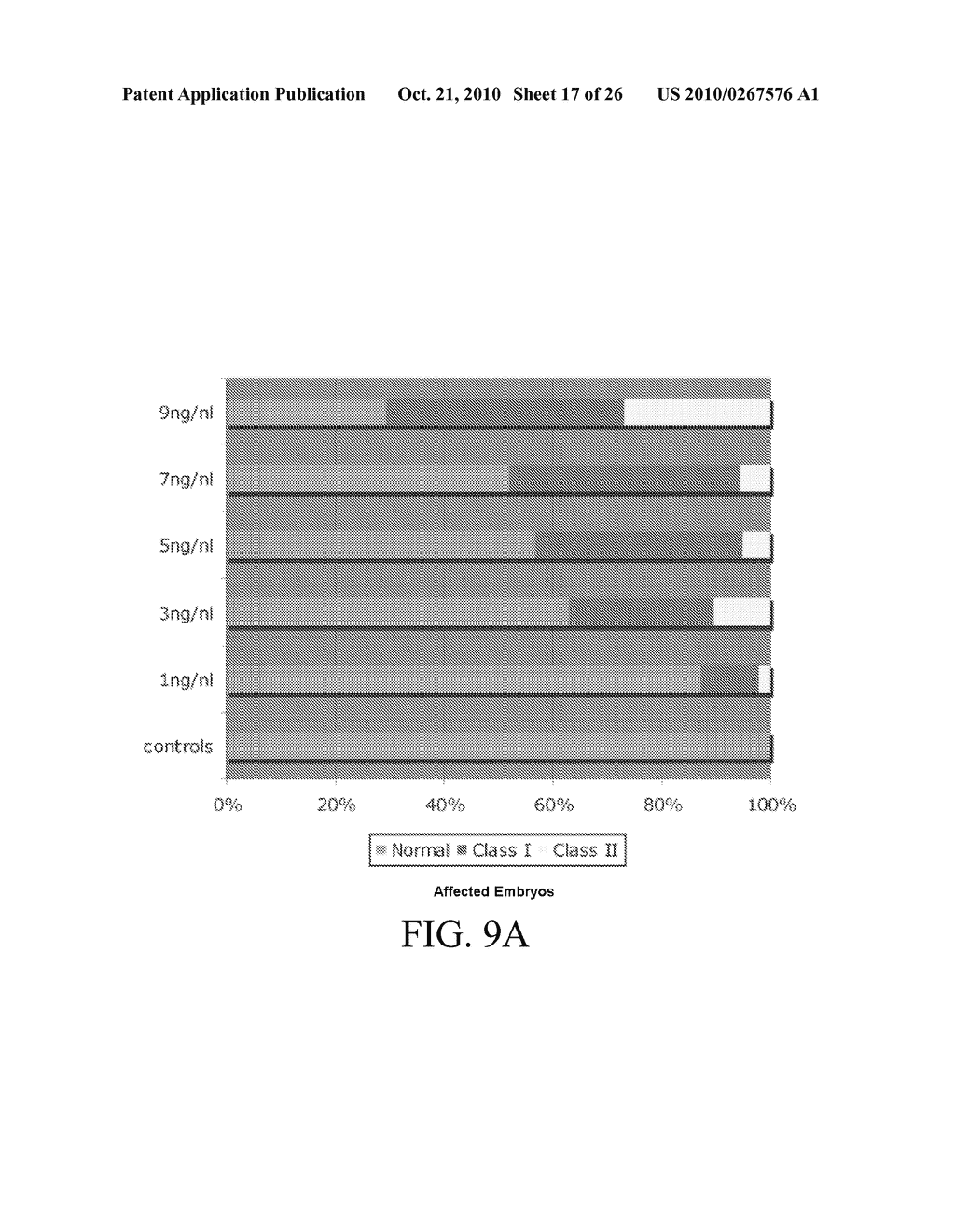 Compositions And Methods For Identifying And Treating Subjects At Risk Of Developing Type 2 Diabetes - diagram, schematic, and image 18