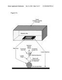 PROBE DENSITY SELF-CONSIDERATIONS AND ELONGATION OF COMPLEMENTARY LOOPED PROBES WHERE PROBES ARE ATTACHED TO A SOLID PHASE diagram and image