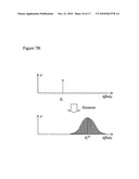 PROBE DENSITY SELF-CONSIDERATIONS AND ELONGATION OF COMPLEMENTARY LOOPED PROBES WHERE PROBES ARE ATTACHED TO A SOLID PHASE diagram and image