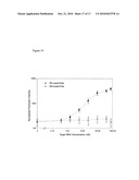 PROBE DENSITY SELF-CONSIDERATIONS AND ELONGATION OF COMPLEMENTARY LOOPED PROBES WHERE PROBES ARE ATTACHED TO A SOLID PHASE diagram and image