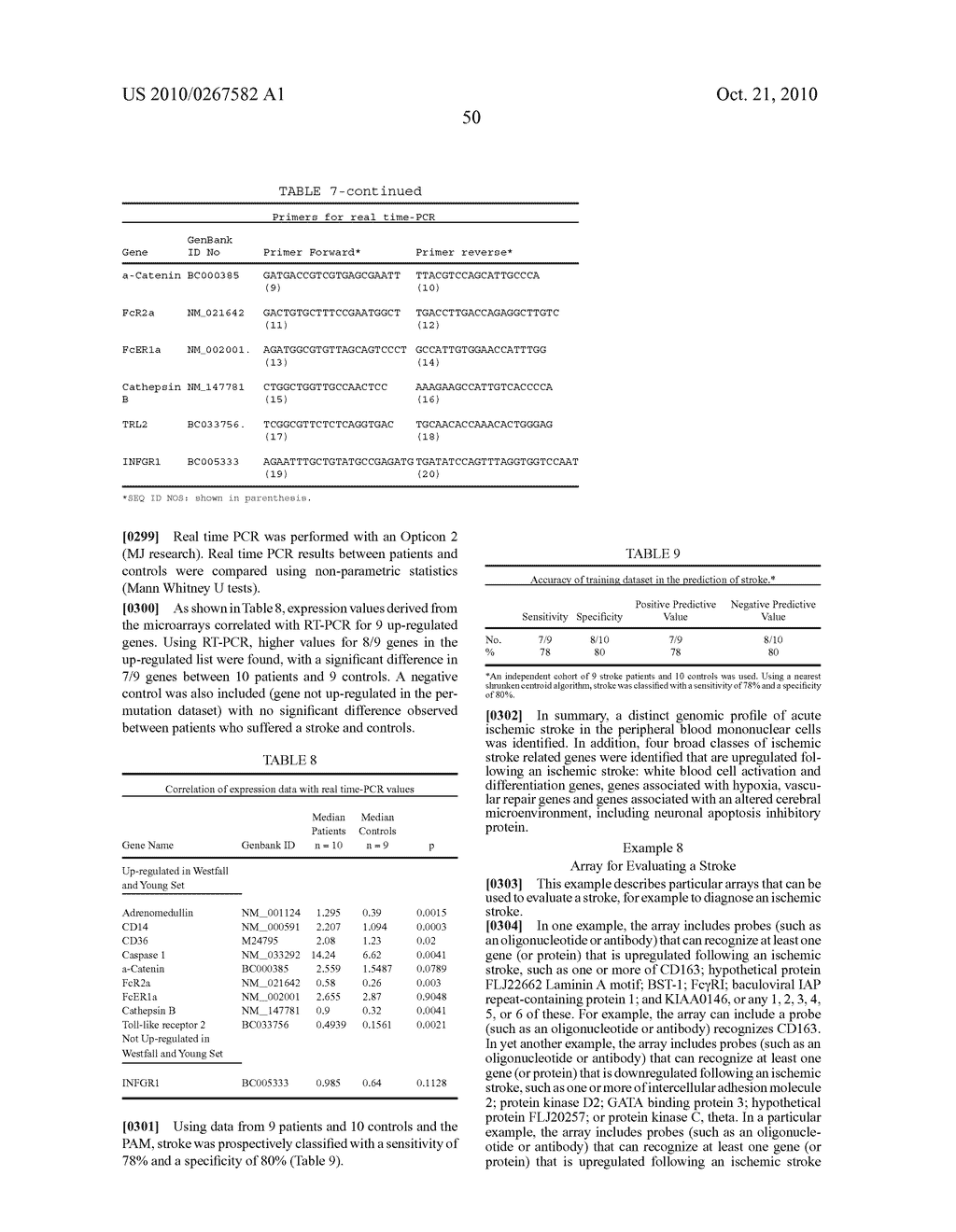 DIFFERENTIAL EXPRESSION OF MOLECULES ASSOCIATED WITH ACUTE STROKE - diagram, schematic, and image 52